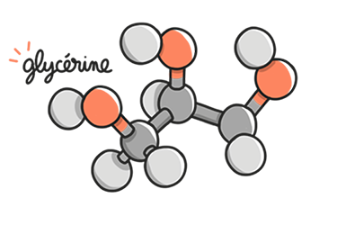 masque beaute glycerine